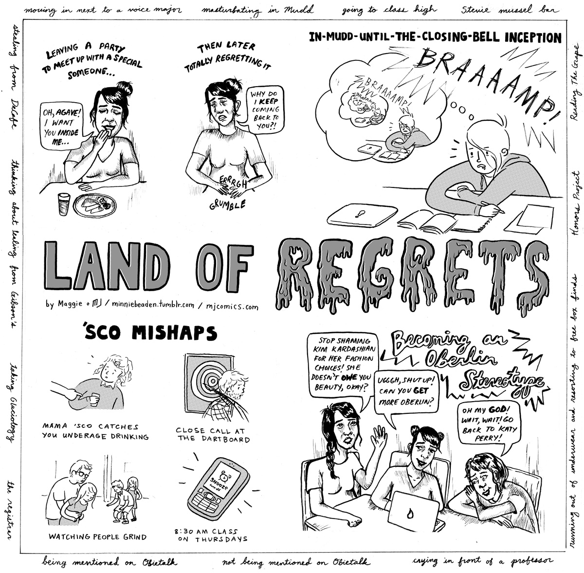 Land of Regrets